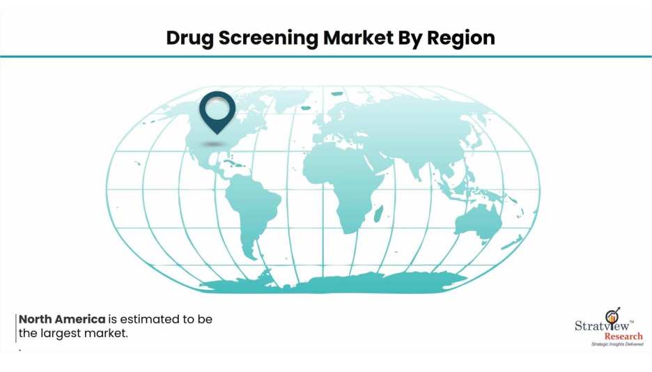 Drug-Screening-Market-Regional-Trends
